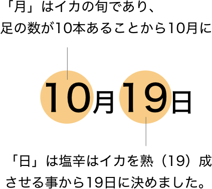 10月19日 「月」はイカの旬であり、足の数が10本あることから10月に、「日」は塩辛はイカを熟（19）成させる事から19日に決めました。